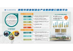德阳市装备制造业产业集群窗口服务平台