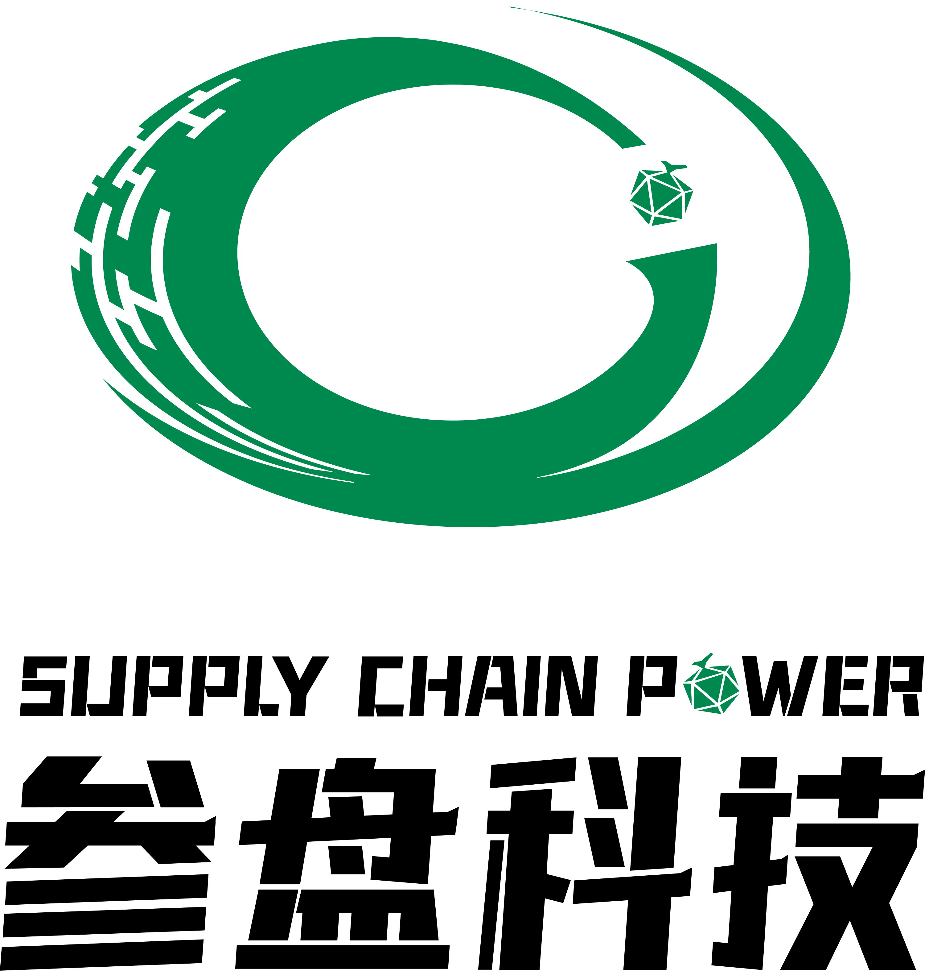 四川参盘供应链科技有限公司