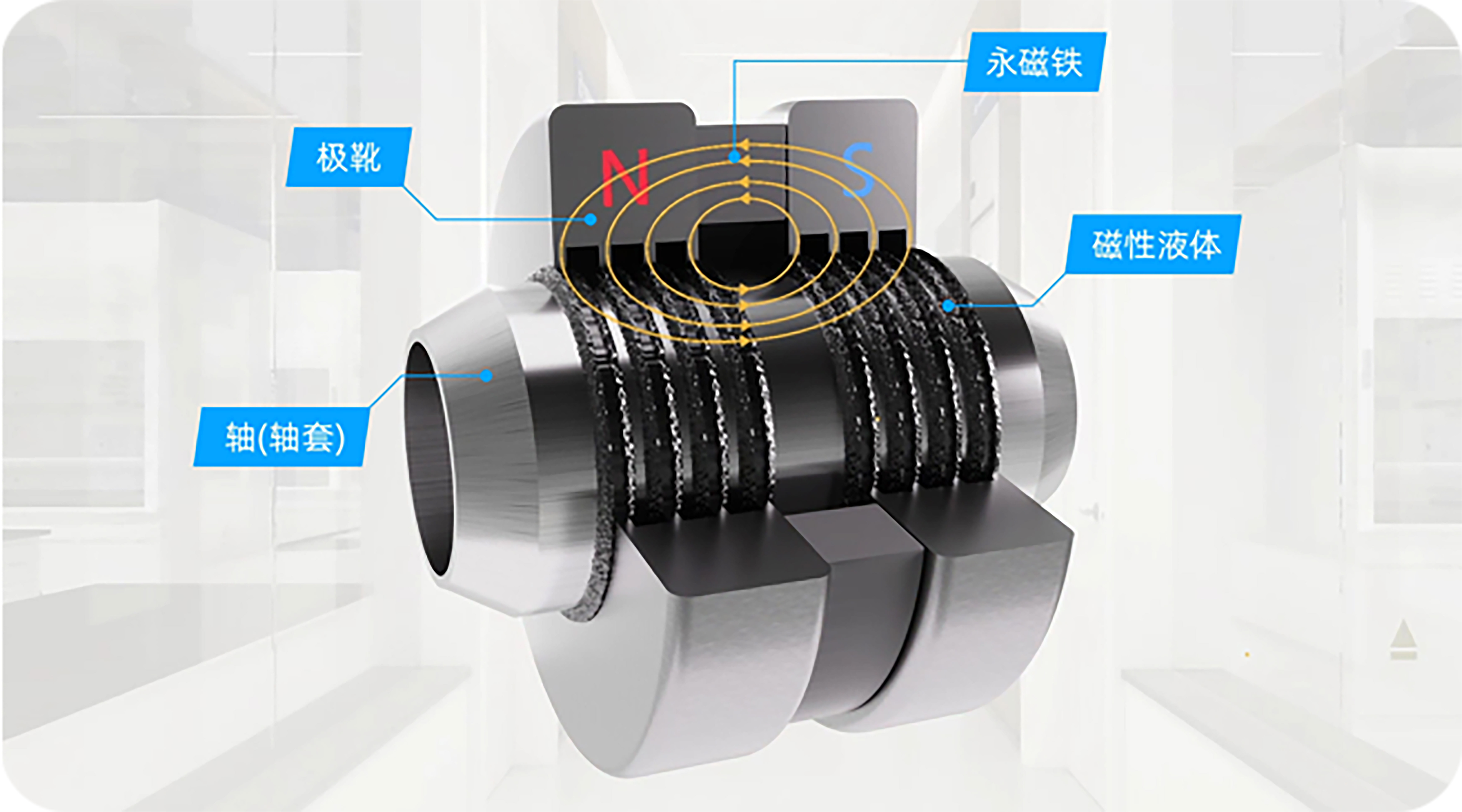 磁性液体密封