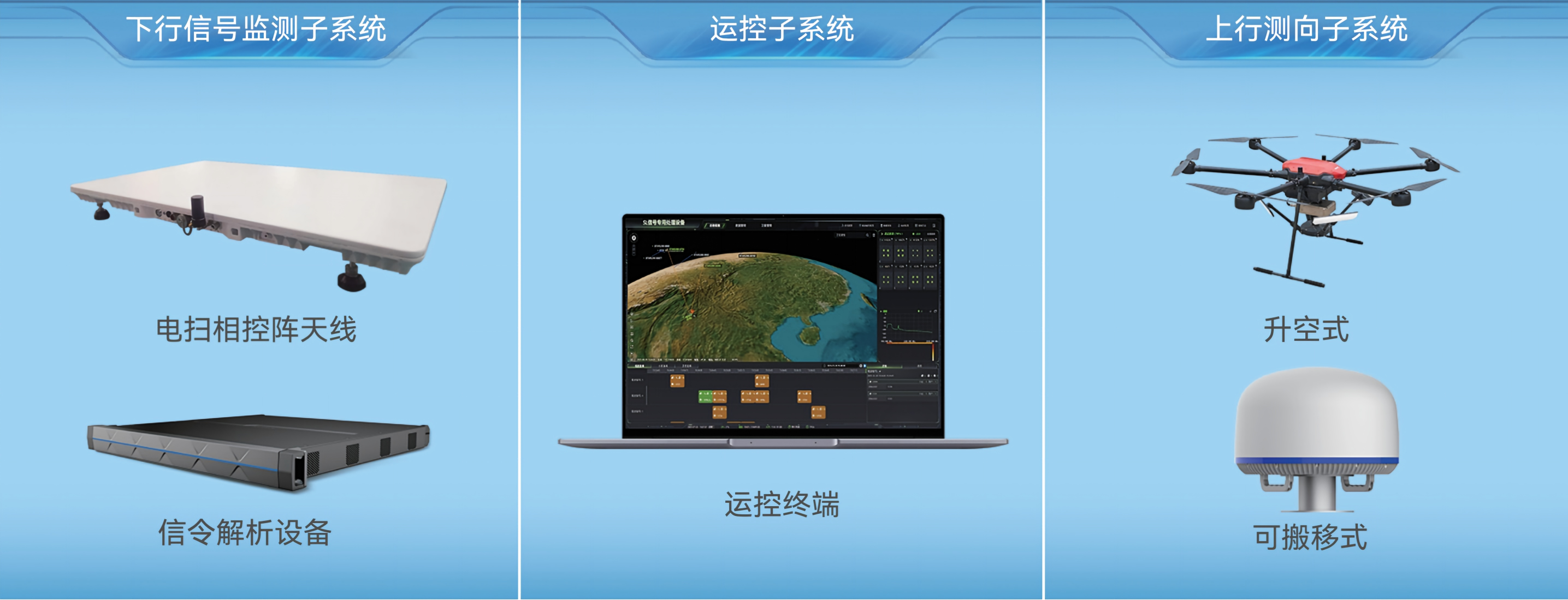SMS100卫星互联网用户终端监测系统