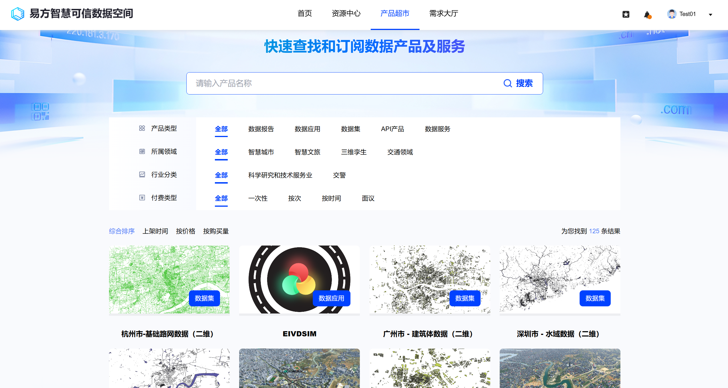 可信数据空间EasData