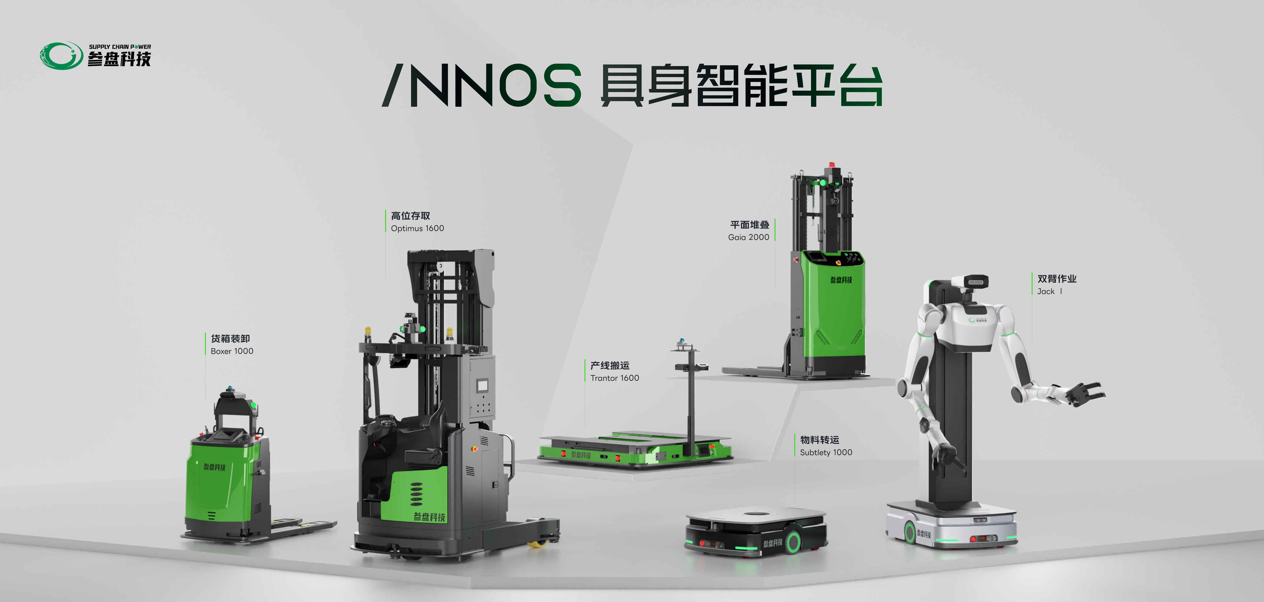 Innos具身智能平台