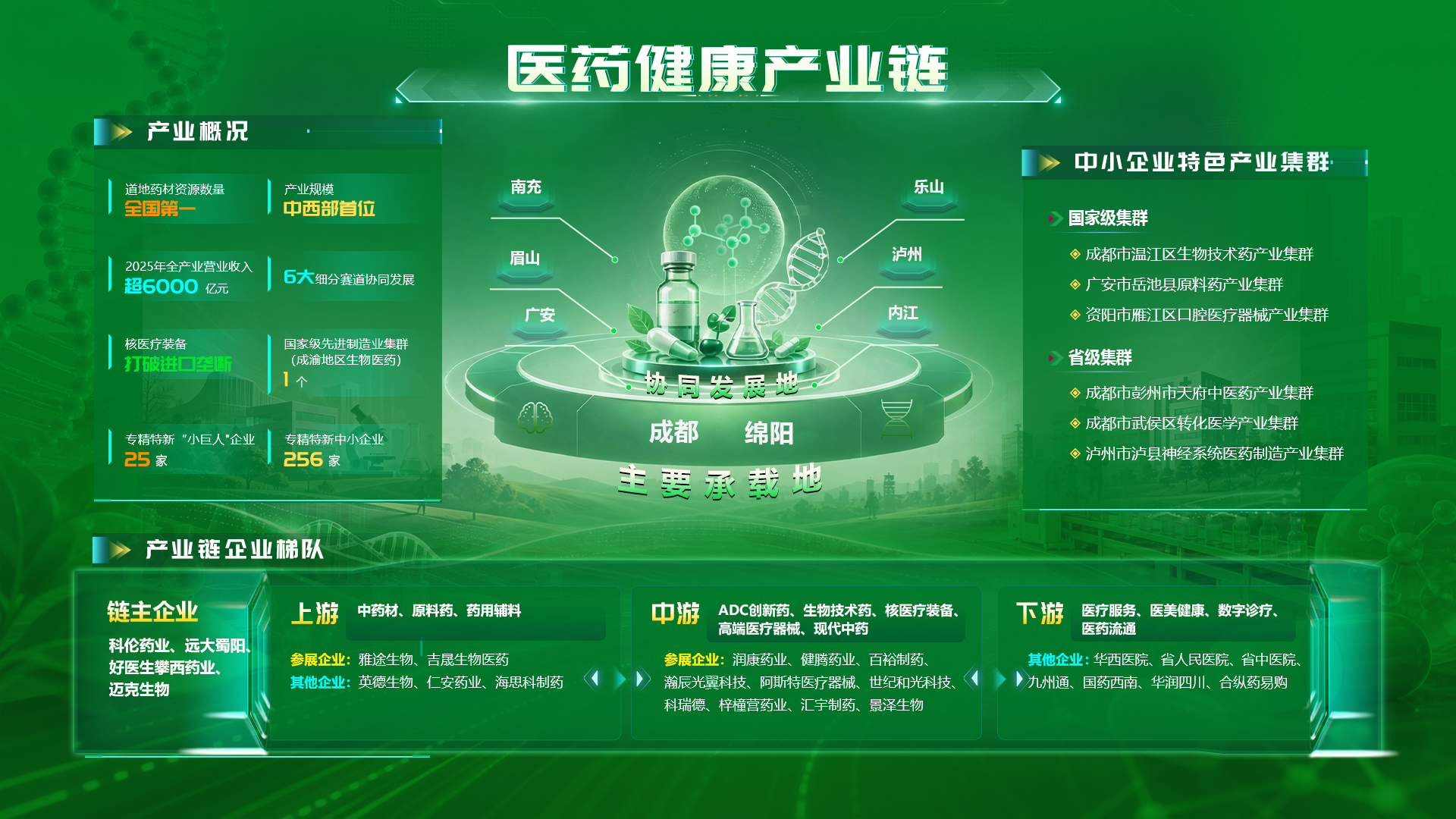 图6